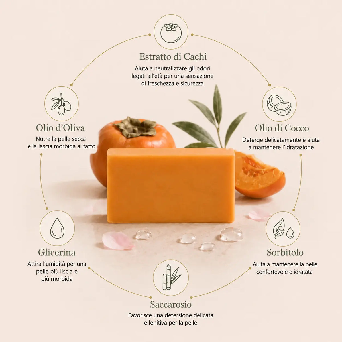 Élix - Sapone Purificante Originale al Cachi