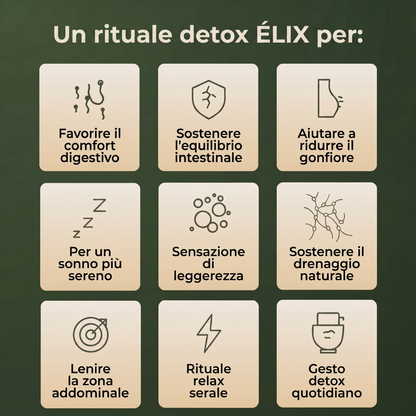 Kit Detox all’Olio di Ricino